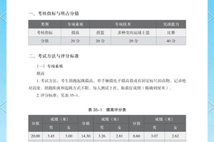  标题：专业篮球运动员如何在训练中发挥表率作用
